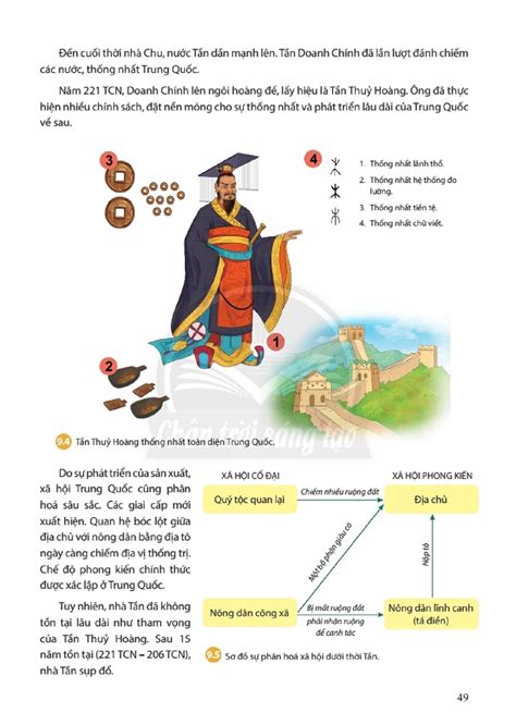 Lâu Đài Cửu Long - Nơi Thắp Sáng Lịch Sử Và Phong Cảnh Mộc Mạc!