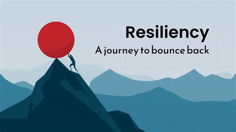 resilience 뜻: 삶의 파도를 타는 법